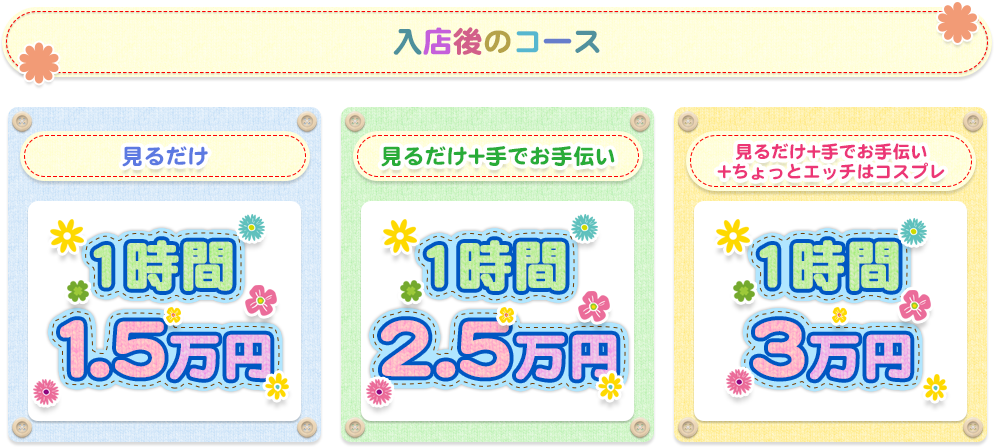 入店後のコース