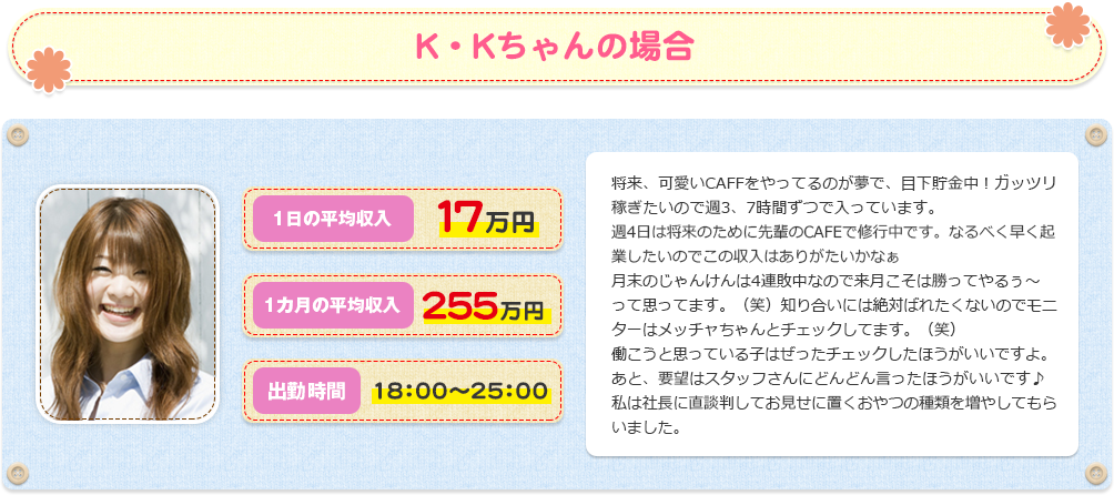 Ｋ・Ｋちゃんの場合