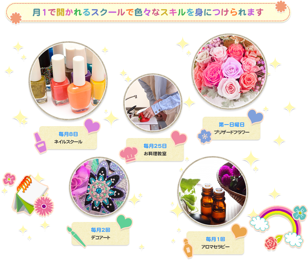 月1で開かれるスクールで色々なスキルを身につけられます