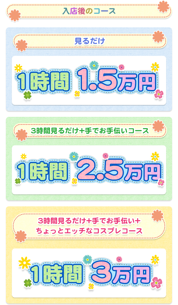 入店後のコース