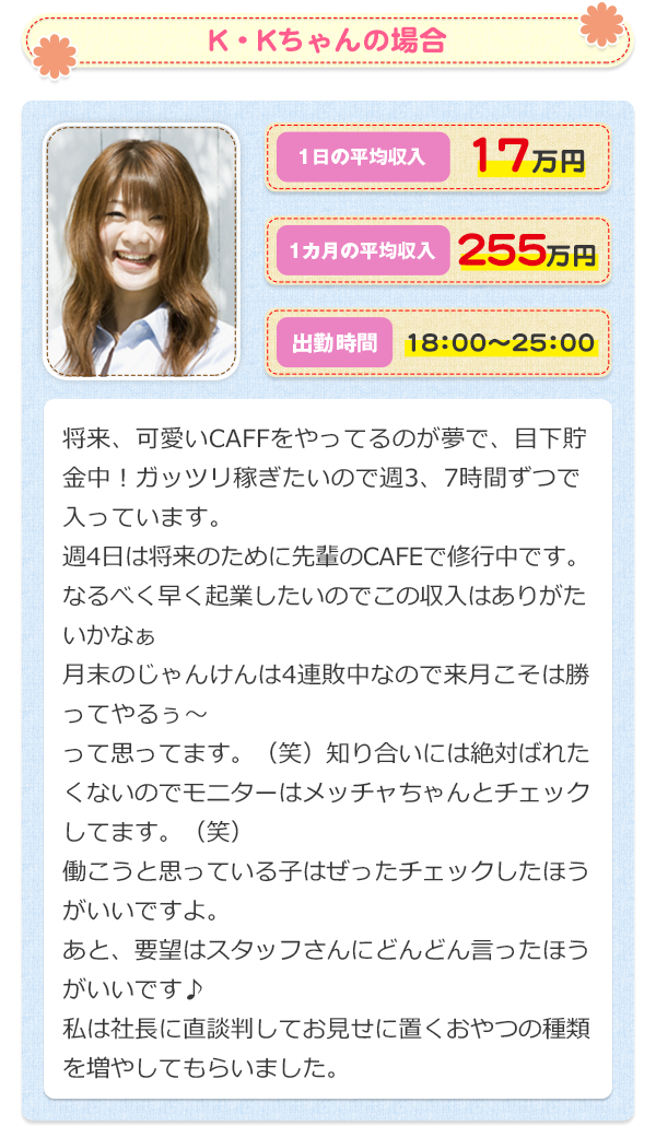 Ｋ・Ｋちゃんの場合